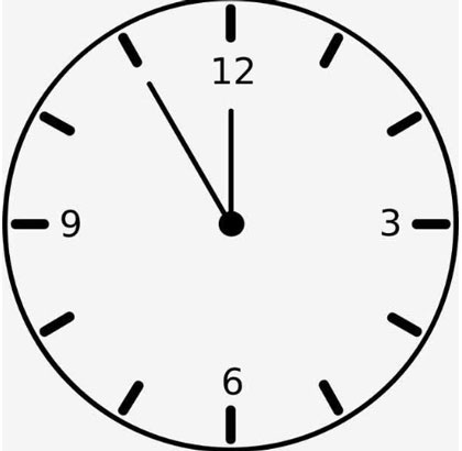 timing什么意思(看完便知晓)图片