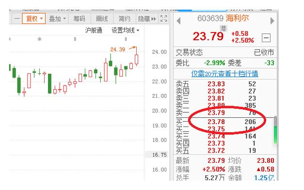 内盘大于外盘什么意思图片