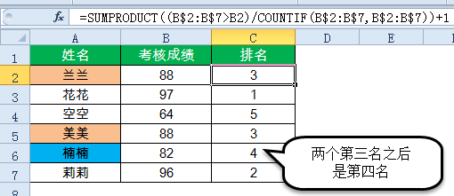 excel常用函数公式大全图片