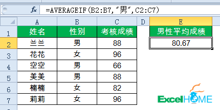 excel常用函数公式大全图片