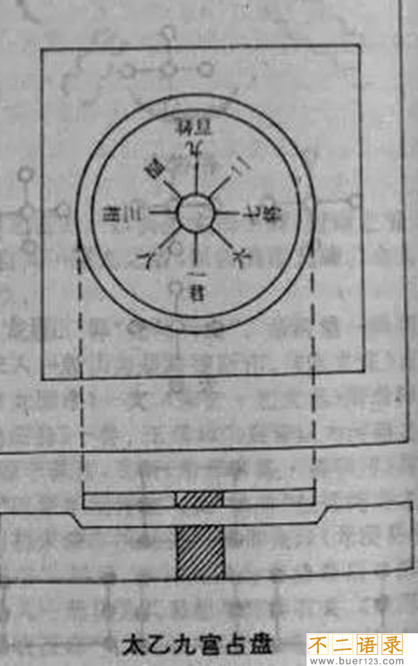 《河图》《洛书》之谜,河洛数字能推算生死(图解)图片