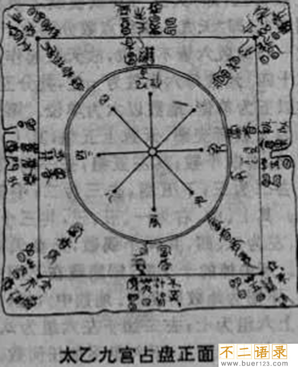 《河图》《洛书》之谜,河洛数字能推算生死(图解)图片