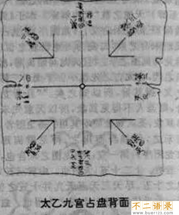 《河图》《洛书》之谜,河洛数字能推算生死(图解)图片