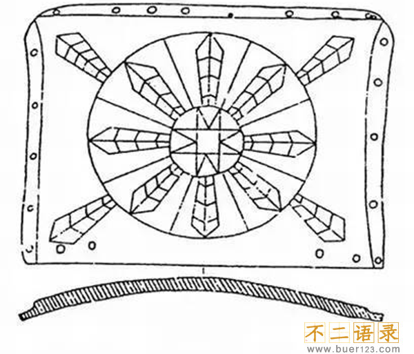 《河图》《洛书》之谜,河洛数字能推算生死(图解)图片