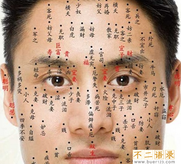 男人哪里长痣最有福气,男人10处有痣是富贵痣图片