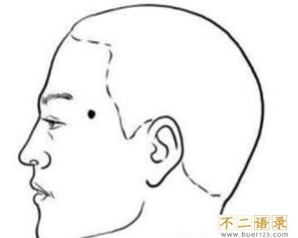 男人哪里长痣最有福气,男人10处有痣是富贵痣图片