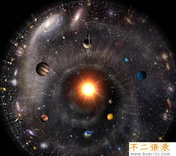 宇宙12级文明划分,地球文明相当于0.75个一级文明