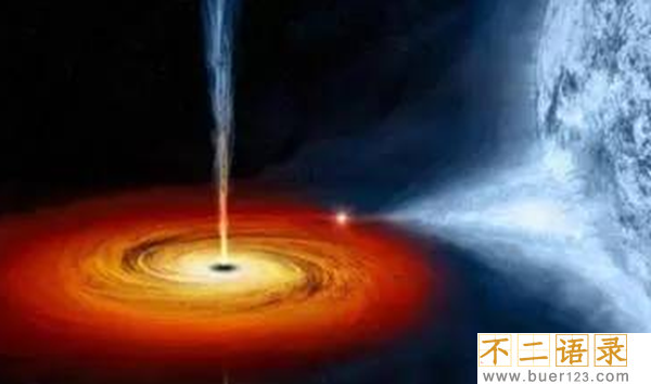 宇宙12级文明划分,地球文明相当于0.75个一级文明图片
