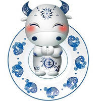 十二生肖陶瓷器具图片 十二生肖转运图头像大全可爱图片