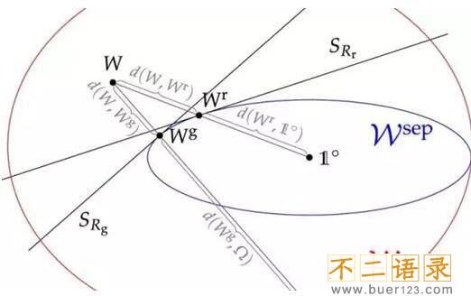 量子力学太可怕了，量子力学世界的真相图片