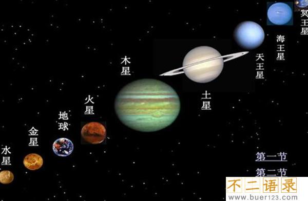 八大行星哪一个最可怕 金星恶劣的环境最可怕图片
