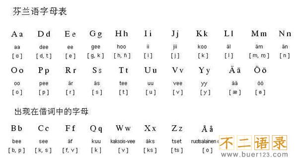 世界上十大难语言 第一中国人常用文化悠久图片