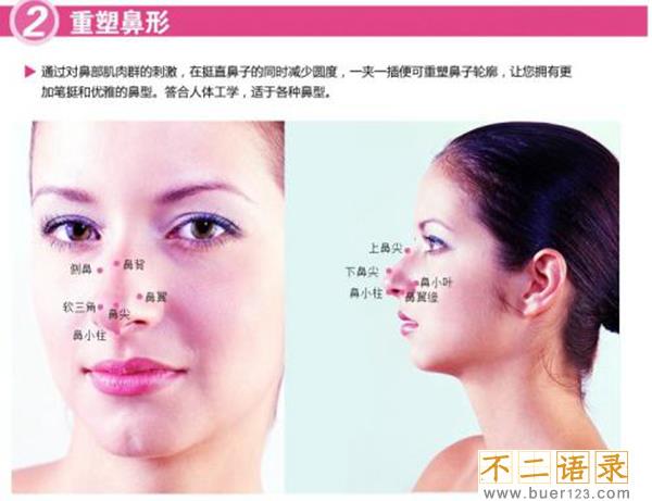 鼻梁增高器有用吗?怎样可以让鼻梁变高图片