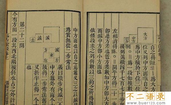 天元术是谁写的 它主要是研究哪一方面的问题图片