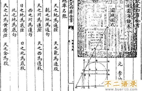天元术是谁写的 它主要是研究哪一方面的问题图片