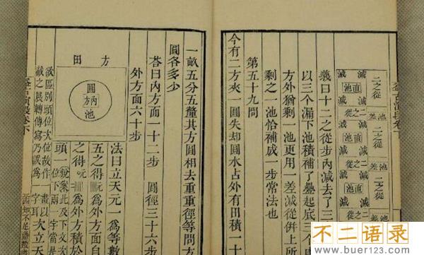 天元术是谁写的 它主要是研究哪一方面的问题