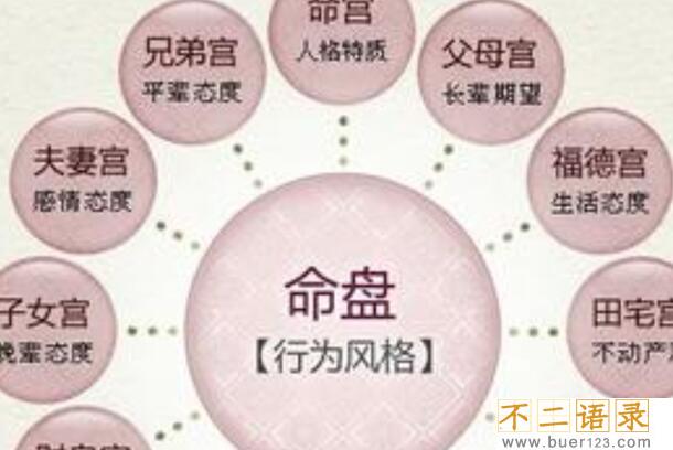 女命犯寡宿大贵：一生难逃孤独，却因此可能交上大财运