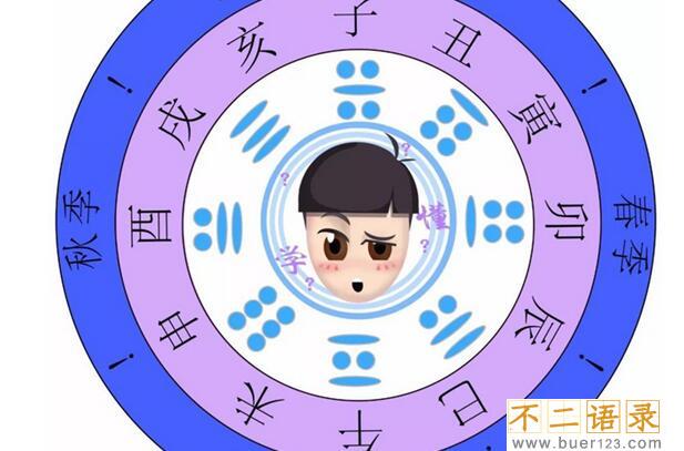 乙亥年在五行中属什么?该年出生的人性格整体运势怎样图片