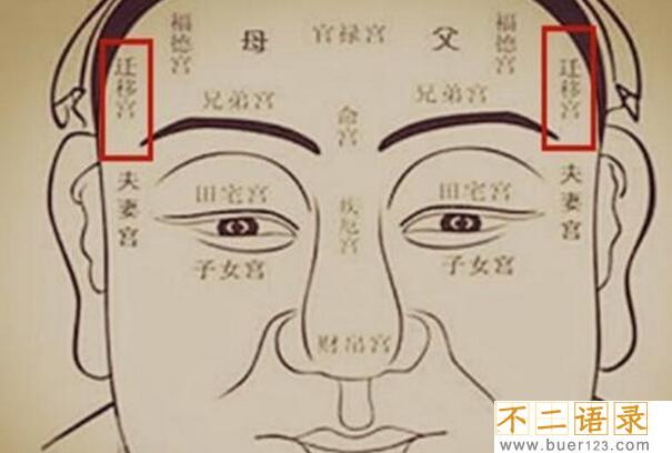 迁移宫看另一半年龄：不同星宿在此宫，年龄会有所差别图片