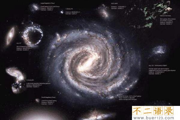 比银河系更大的是什么?宇宙最大星系 直径是银河系40倍图片