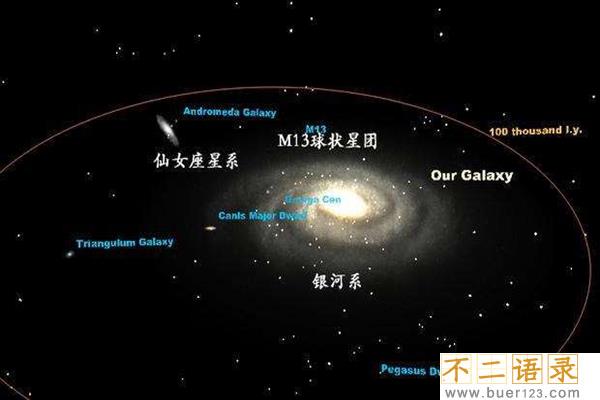 比银河系更大的是什么?宇宙最大星系 直径是银河系40倍图片