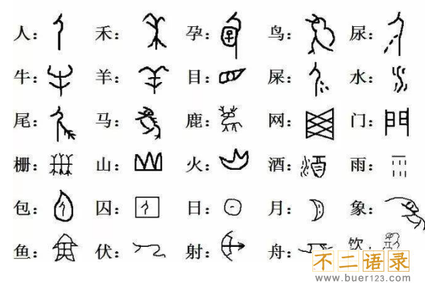 世界上最难学的语言排名:汉语第一 第三堪比字母版古文