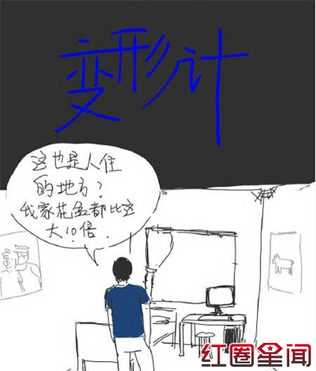 愚人节王思聪自曝签订保密协议录制变形计图片