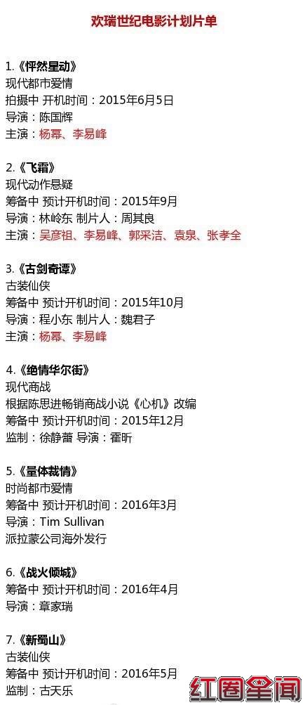 古剑奇谭电影版什么时候上映 古剑奇谭电影版演员表图片