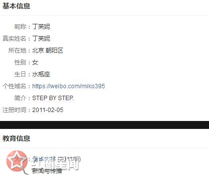 不靠谱组合成员丁芙妮廖国钺资料 不靠谱组合是情侣吗图片