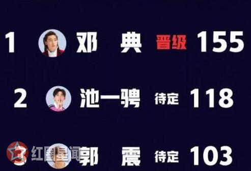 明日之子郭震晋级了吗 安阳艺人郭震年龄学校微博介绍图片