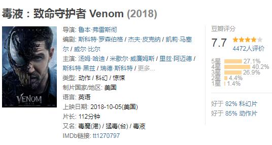 毒液:致命守护者评价怎么样 毒液电影主要讲了什么图片