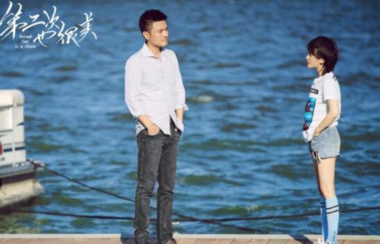 王子文和张鲁一演什么剧 第二次很美上线看他们带娃恋爱图片