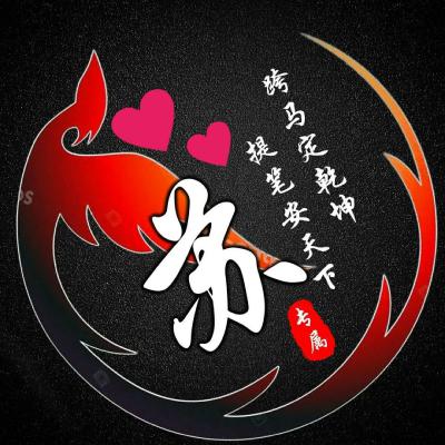 漂亮的微信唯美好看头像，超个性简约创意姓氏主题图片