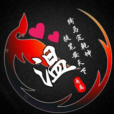 漂亮的微信唯美好看头像，超个性简约创意姓氏主题图片