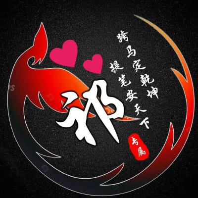 漂亮的微信唯美好看头像，超个性简约创意姓氏主题图片