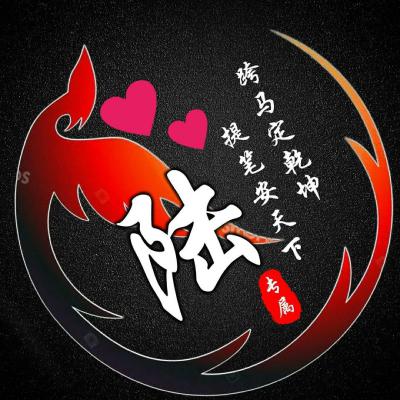 漂亮的微信唯美好看头像，超个性简约创意姓氏主题图片