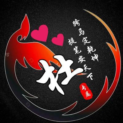漂亮的微信唯美好看头像，超个性简约创意姓氏主题图片
