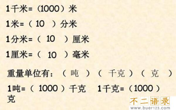 kg是公斤还是斤，公斤（1kg等于1公斤或2斤）图片