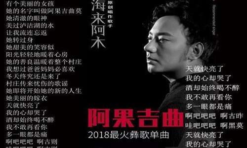 就把这首歌送给失意的你是什么歌？抖音超火歌曲完整版歌词奉上图片