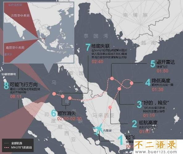 马航mh370失联真相曝光，中情局特工致使机毁人亡图片