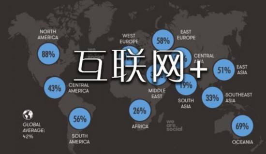 新手怎样加入微商代理图片