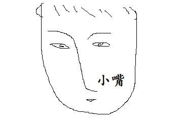 心胸狭隘的男人的表现图片