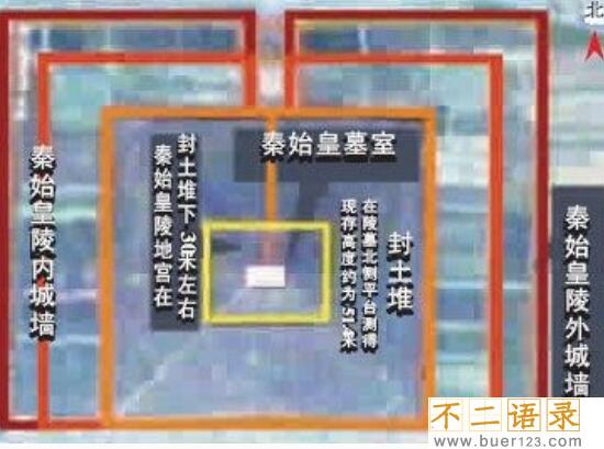 揭秘秦始皇陵墓15大惊天之谜，发掘43年无人敢开馆图片