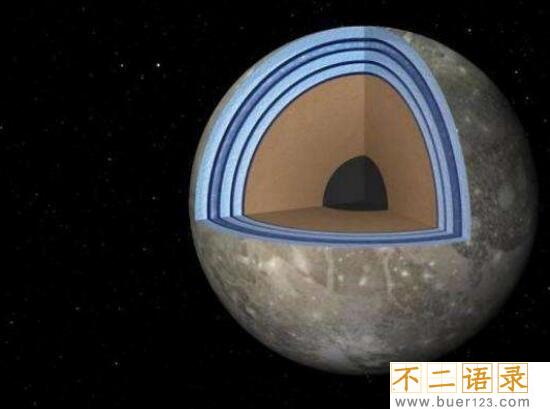 太阳系四大水星之谜，水星上的冰山之谜(有不明反光物质)图片