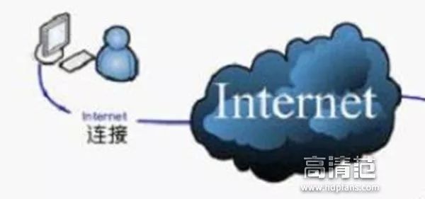 公网ip和私网ip的区别图片