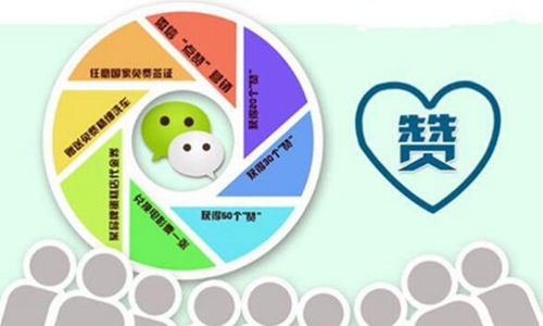 微信朋友圈怎么转发 文字图片视频转发超简单图片