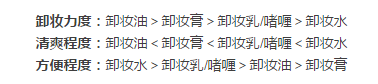 化妆新手必备7种化妆品图片