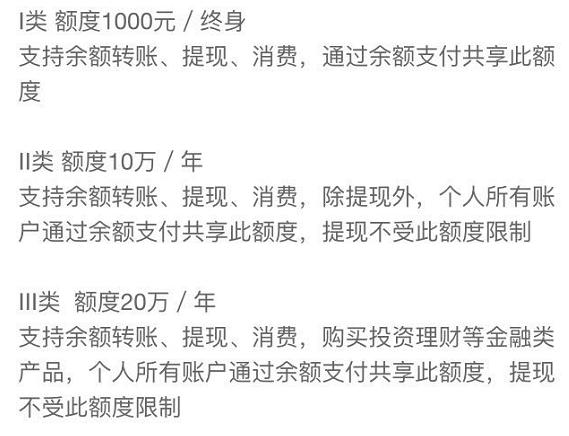 支付宝是什么意思啊图片