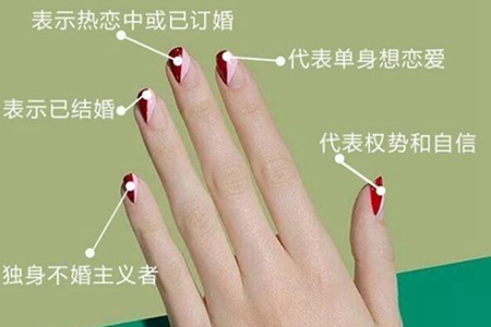 戒指的戴法和意义最全科普 男生女生戒指戴法一样吗
