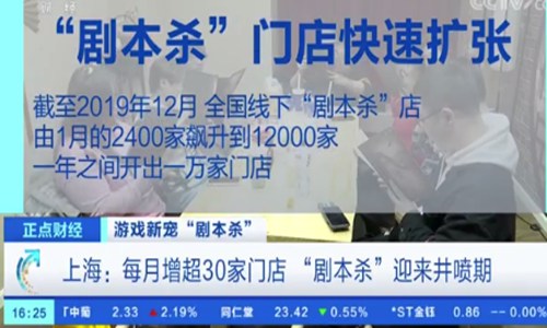 剧本杀怎么玩 线下剧本杀入门基础知识小白必看！图片